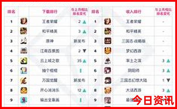 香港马报最新一期资料图 今天 今晚
